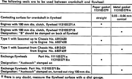 FlywheelPaperOrMetalGasket.jpg